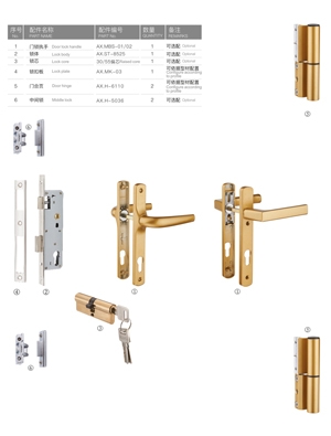 平開(kāi)門(mén)五金配置系列