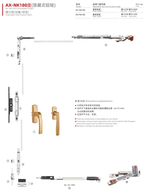 180度隱藏內倒配件