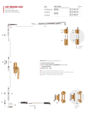 歐標C槽內平開(kāi)窗下懸系列