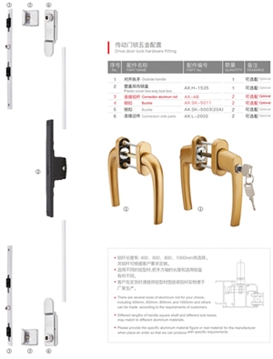 Transmission door lock hardware series