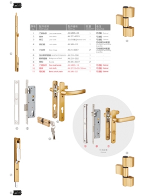 Verticalhinged door hardware series